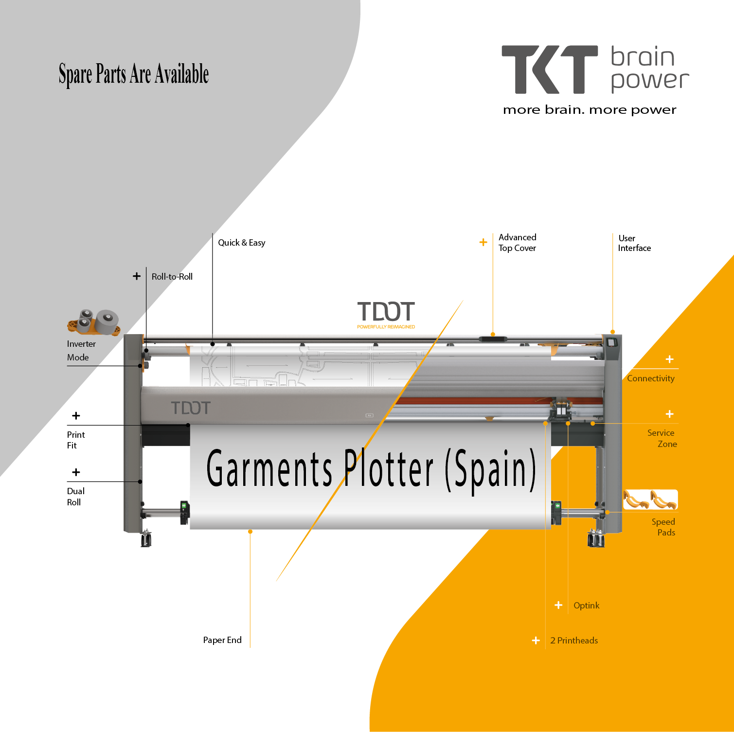 Ktk Sewing Machine Cut-Sew-Tech